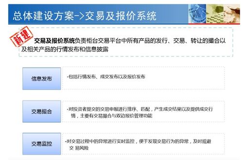 券商IT系統(tǒng)深度解析 中后臺(tái)運(yùn)營與軟件外包服務(wù)探秘